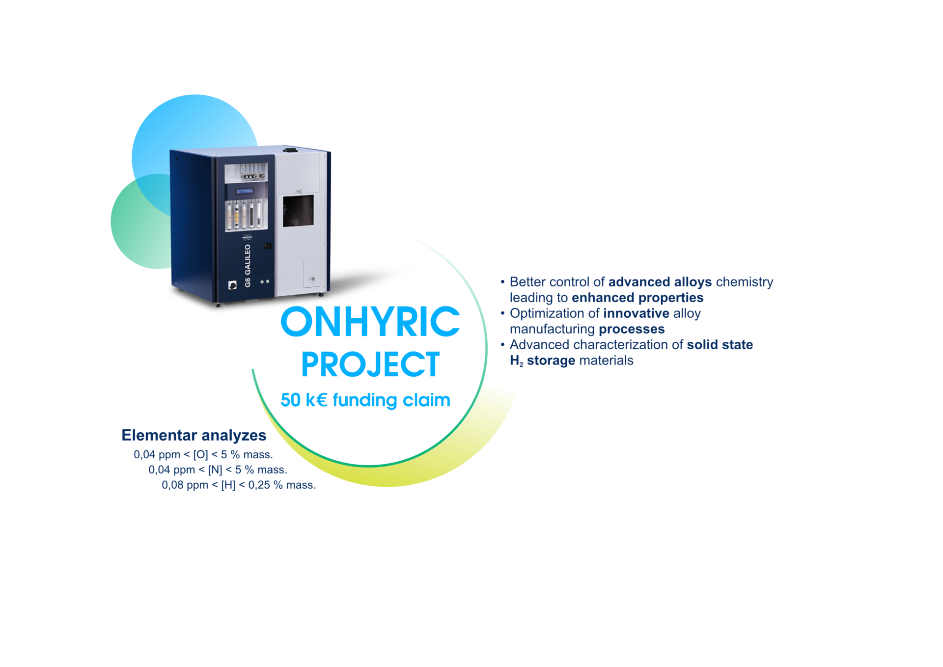 Projet ONHYRIC